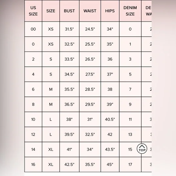 Francesca’s Mi Ami Pink Floral Smocked Sleeve Linen Mini Dress - Picture 6 of 7